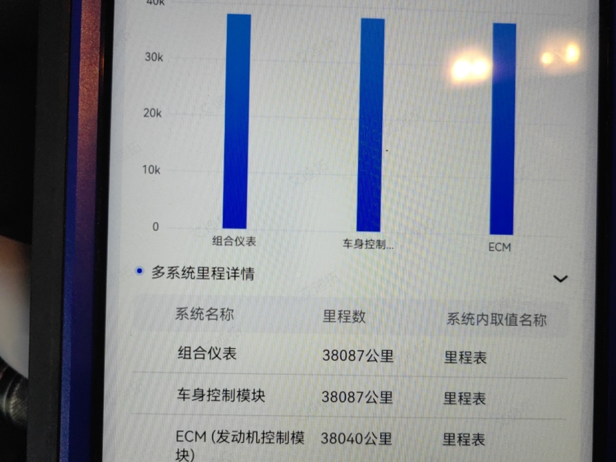 別克 英朗  2021款 改款 典范 1.5L 自動(dòng)精英型圖片