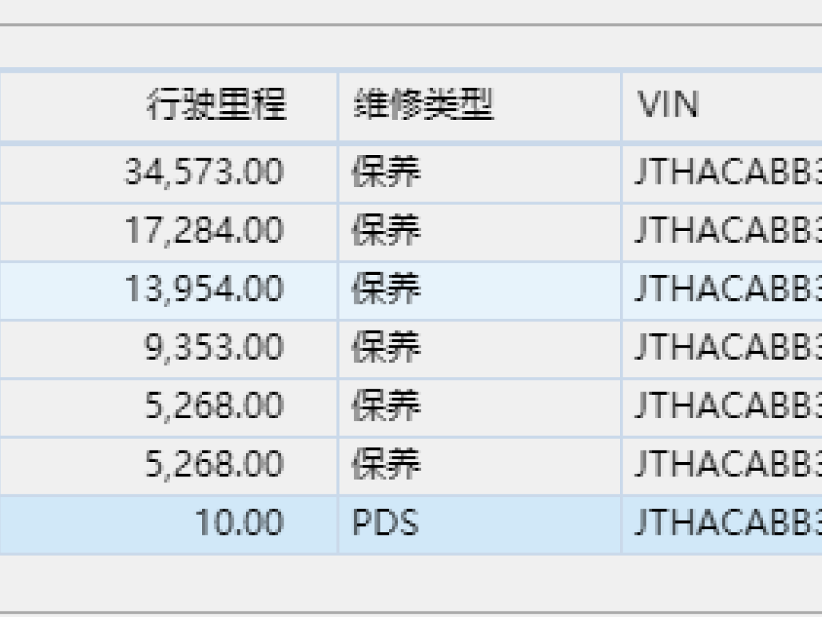 雷克薩斯 LM  2020款 300h 七座雋雅版圖片