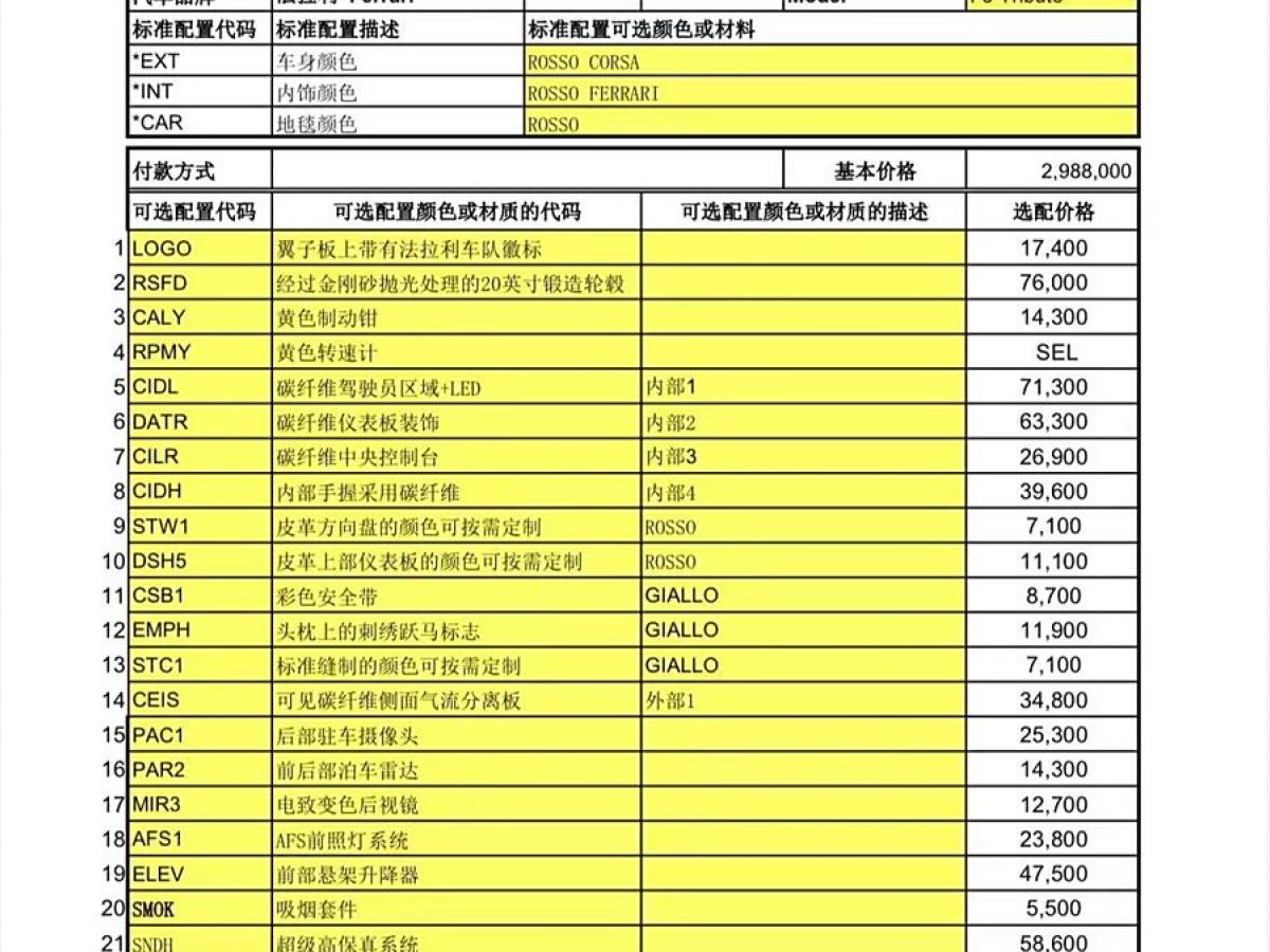 2023年3月法拉利 F8 Tributo  2019款  3.9T V8