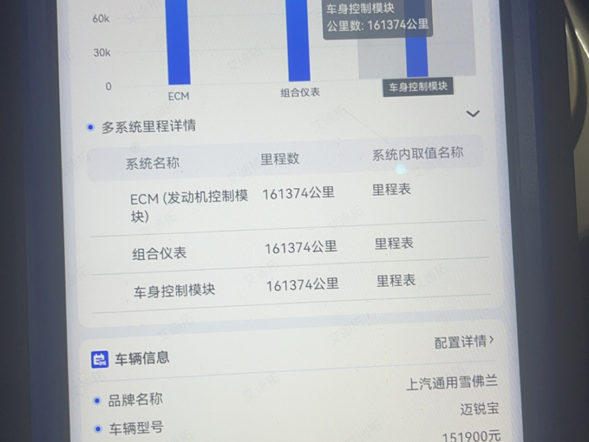 雪佛蘭 邁銳寶  2013款 1.6T 自動(dòng)舒適版圖片