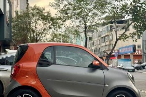 fortwo smart 1.0L 灰行俠特別版