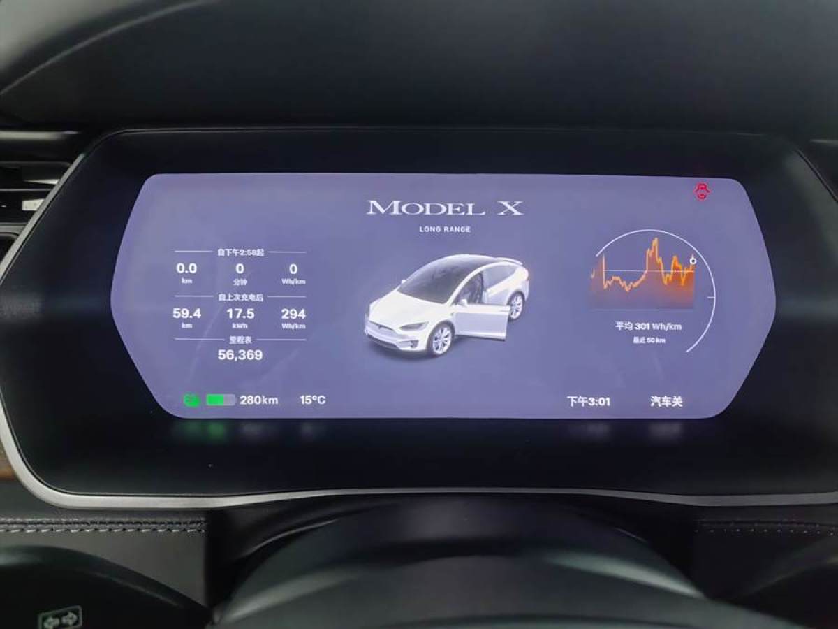 特斯拉 Model X  2019款 長續(xù)航版圖片