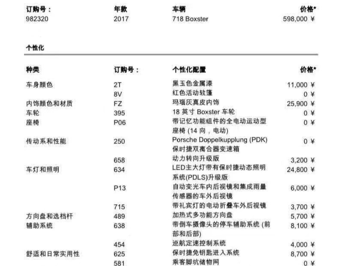 2016年8月保時捷 718  2016款 Boxster 2.0T