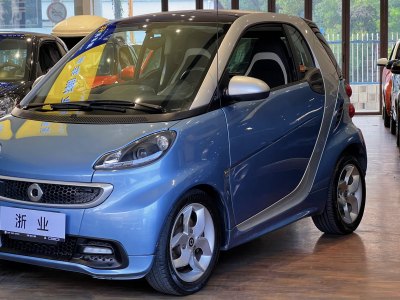 2014年11月 smart fortwo 1.0 MHD 硬頂城市光波激情版圖片