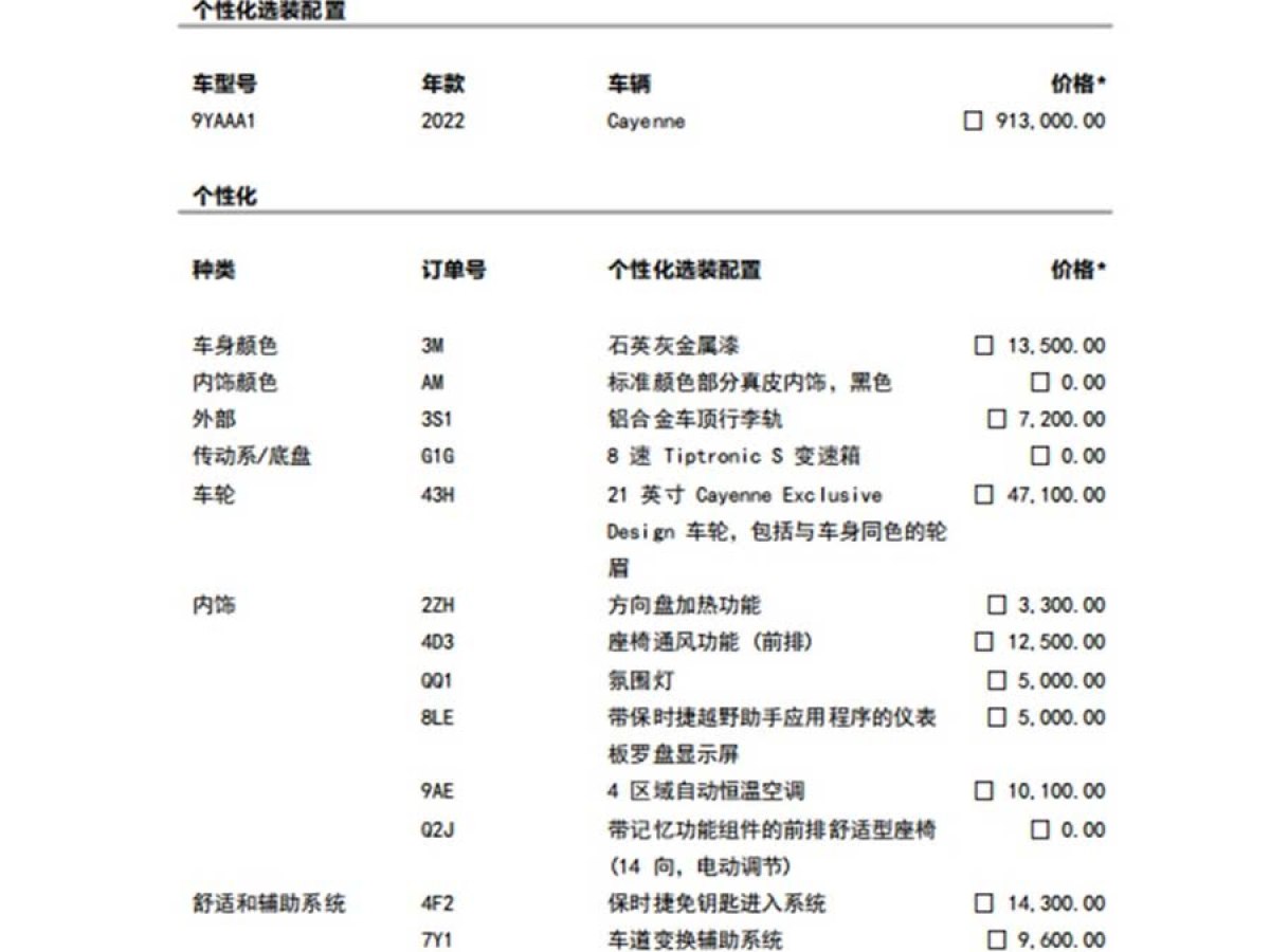 保時捷 Cayenne  2022款 Cayenne 3.0T 鉑金版圖片