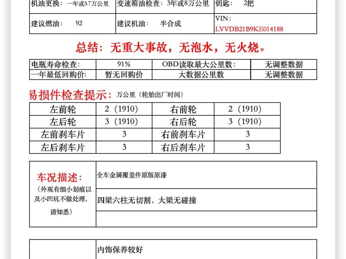 奇瑞 瑞虎  2018款 瑞虎3X 1.5L 精英版圖片