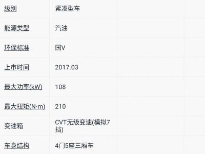 2017年1月 奇瑞 艾瑞澤 艾瑞澤5 艾瑞澤5 SPORT 1.5T CVT尊貴版圖片