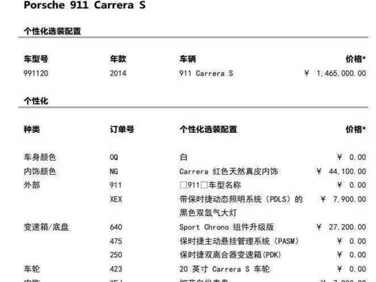 保時(shí)捷 911  2012款 Carrera S 3.8L圖片