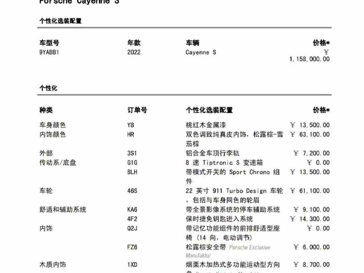 保時(shí)捷 Cayenne  2022款 Cayenne 3.0T 鉑金版圖片