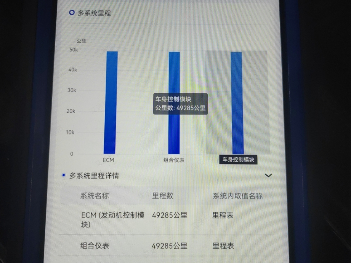 凱迪拉克 ATS-L  2017款 28T 技術(shù)型圖片