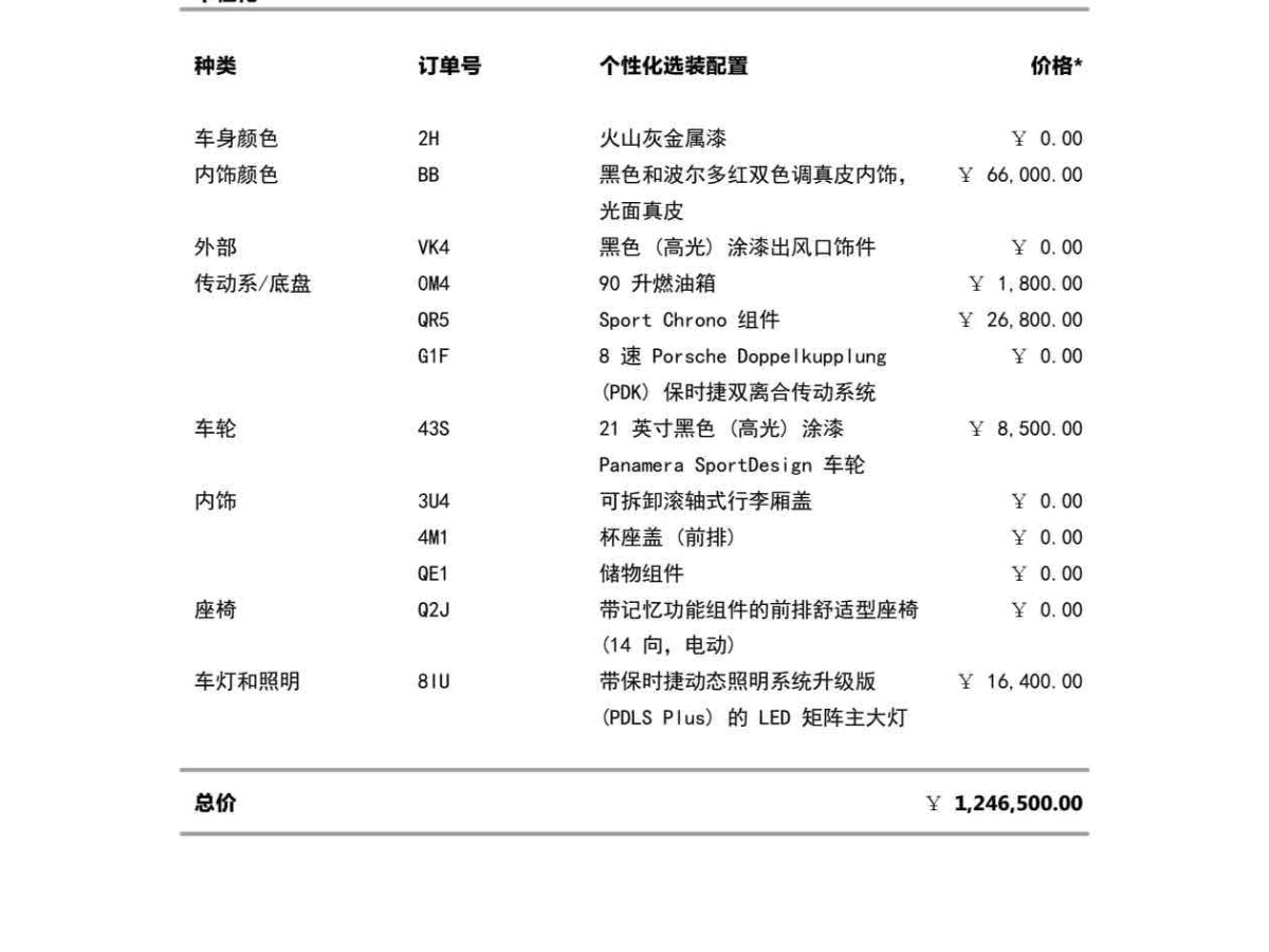 保時(shí)捷 Panamera  2023款 改款 Panamera 2.9T 鉑金版圖片