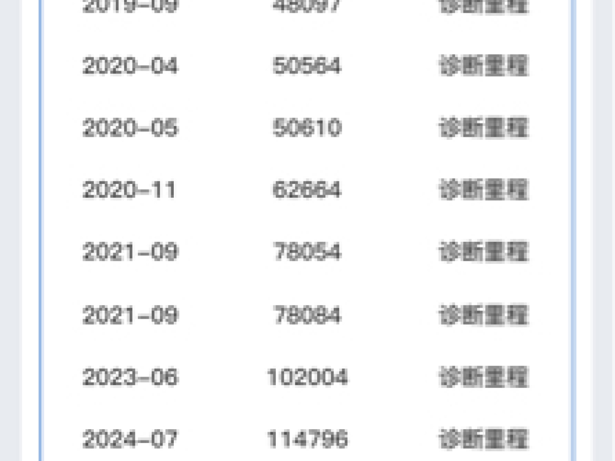 寶馬 寶馬X6  2013款 xDrive35i圖片