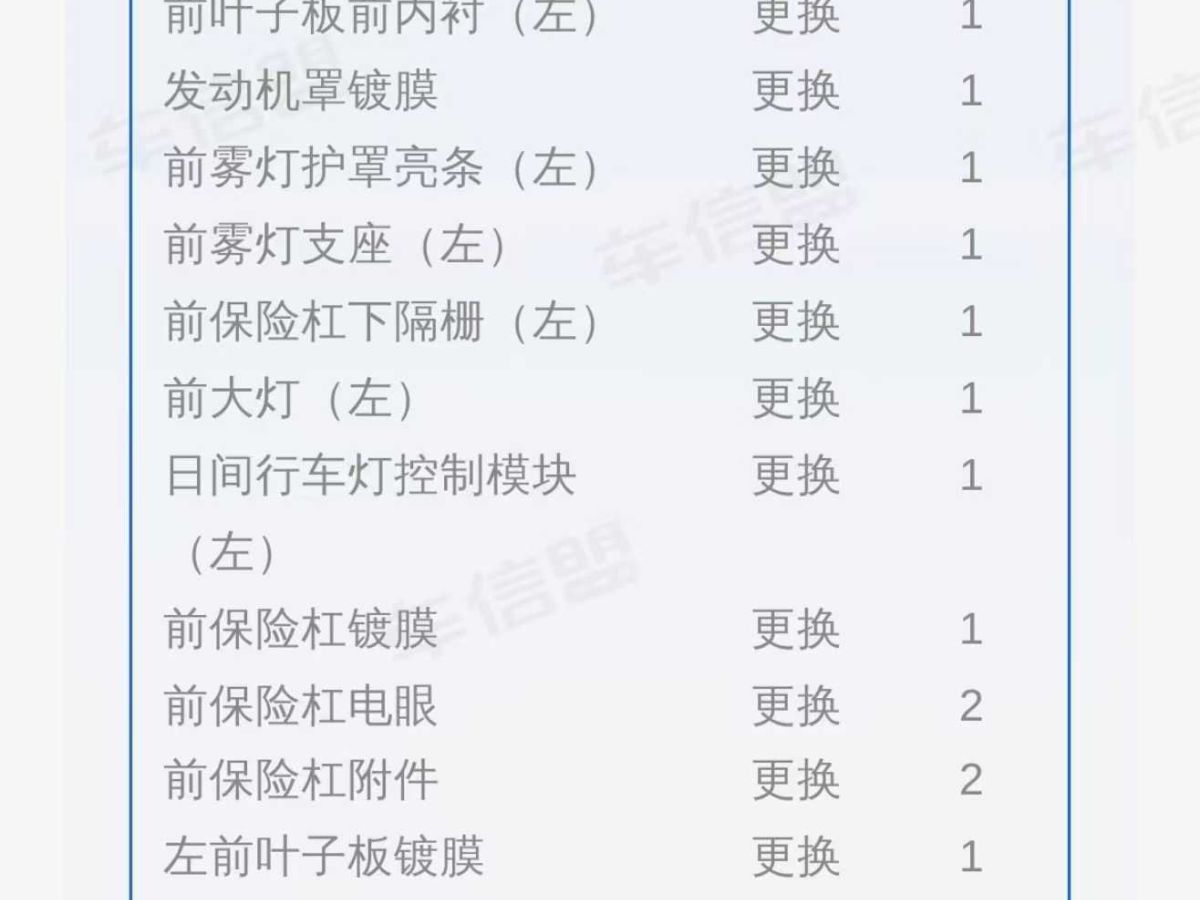 寶馬 寶馬5系  2019款 530i 2.0T M運(yùn)動(dòng)套裝圖片