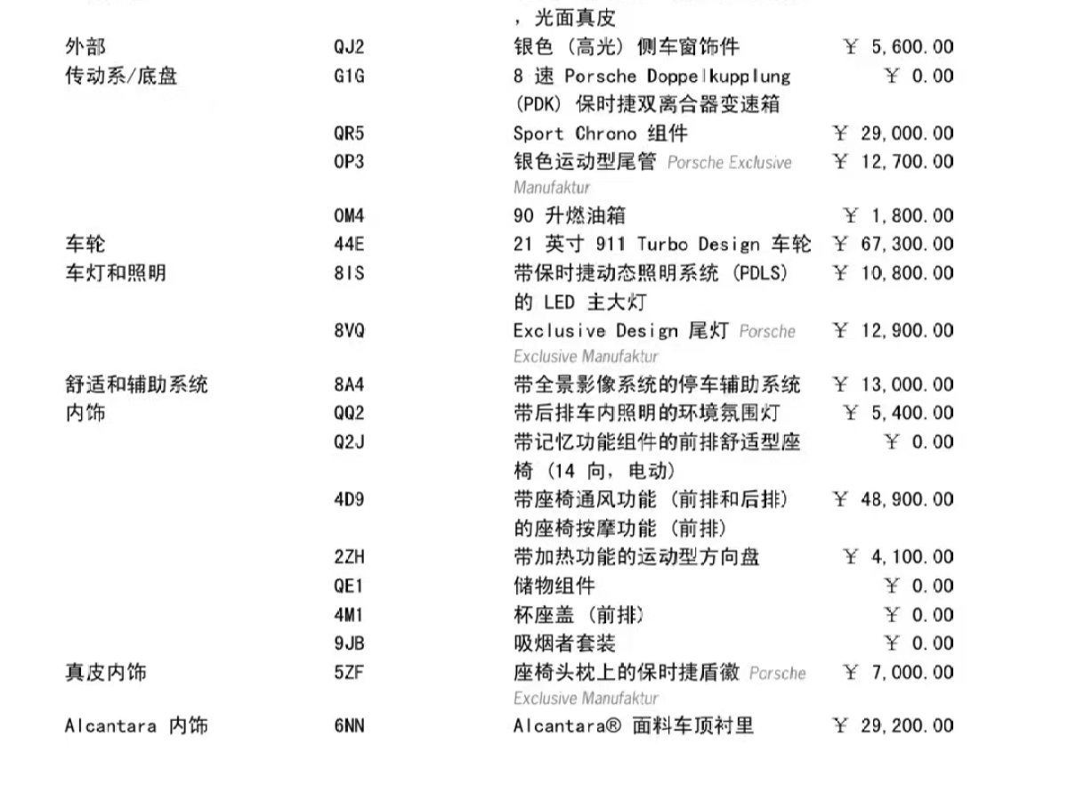 保時(shí)捷 Panamera  2022款 Panamera 4 行政加長版 2.9T圖片