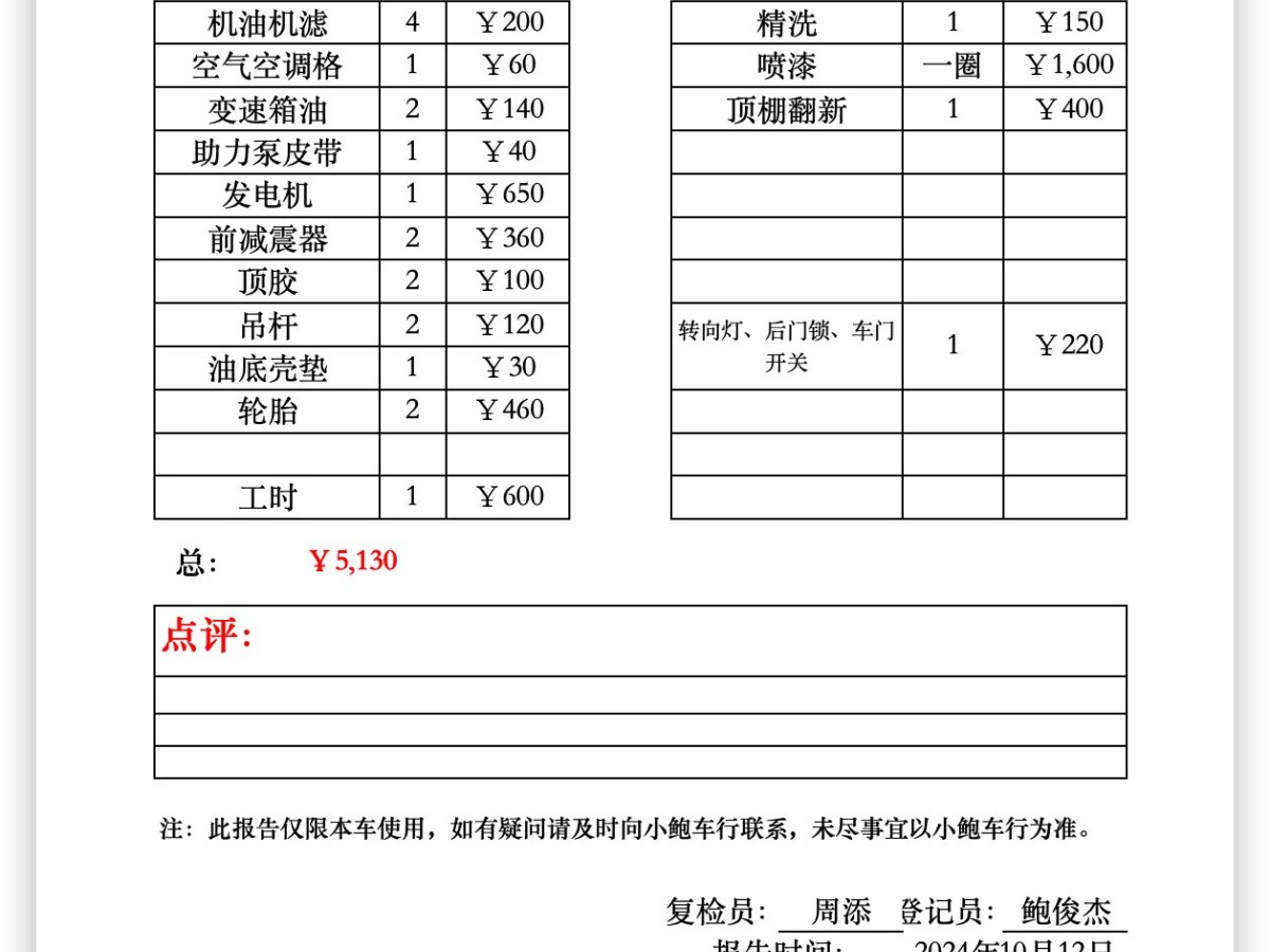 別克 凱越  2015款 1.5L 手動(dòng)經(jīng)典型圖片