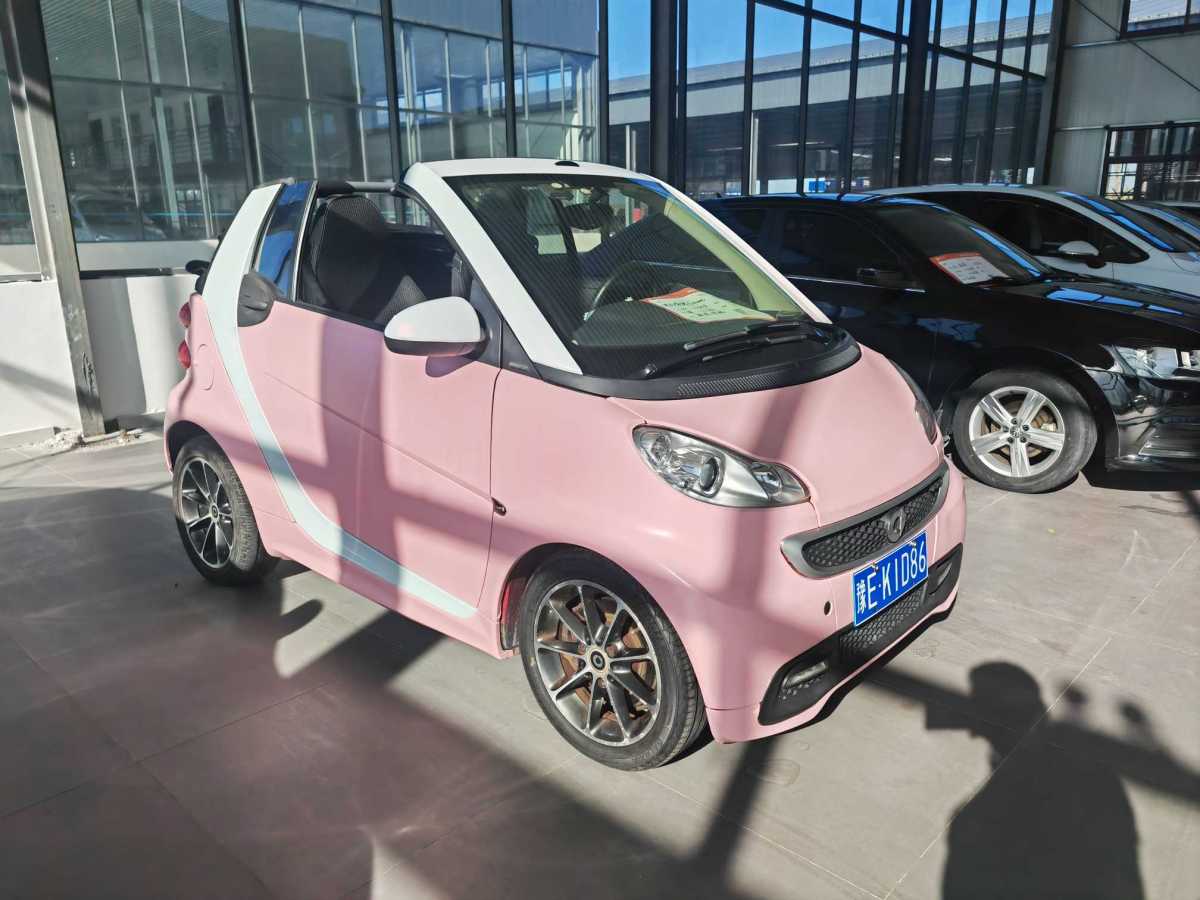 smart fortwo  2013款 1.0 MHD 敞篷城市游俠特別版圖片