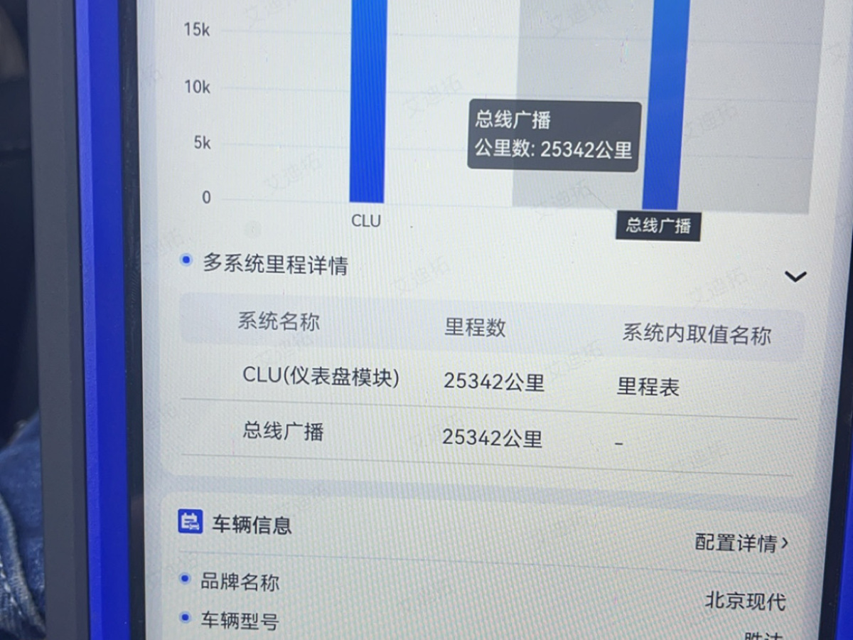 2019年6月現(xiàn)代 勝達(dá)  2019款  380 TGDi GLS 自動兩驅(qū)豪華版 國V