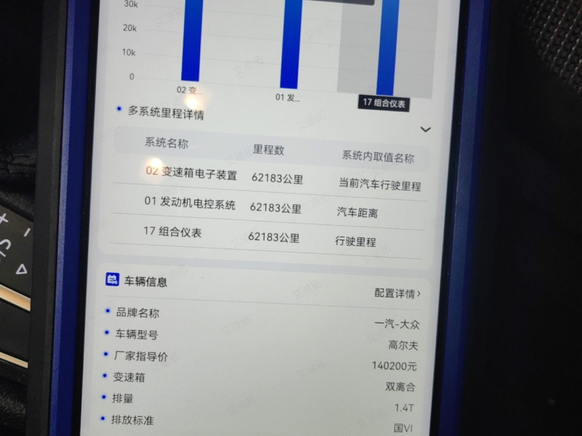 大眾 高爾夫  2019款  280TSI DSG舒適型 國VI圖片