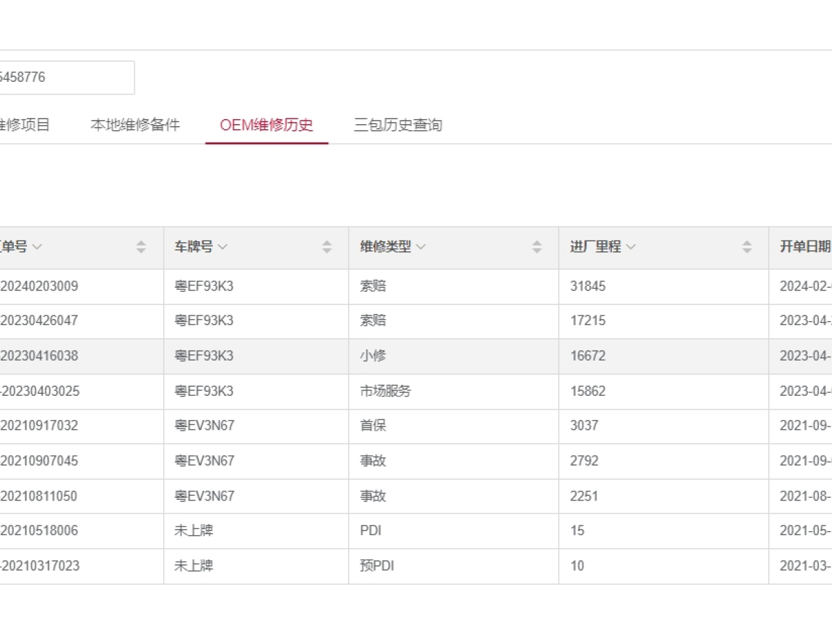 奧迪 奧迪Q2L  2021款 35 TFSI 時(shí)尚致雅型圖片