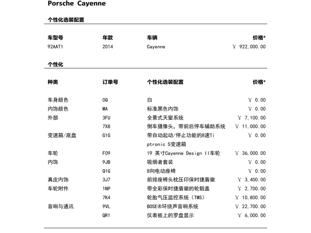 保時(shí)捷 Cayenne  2011款 Cayenne 3.0T圖片