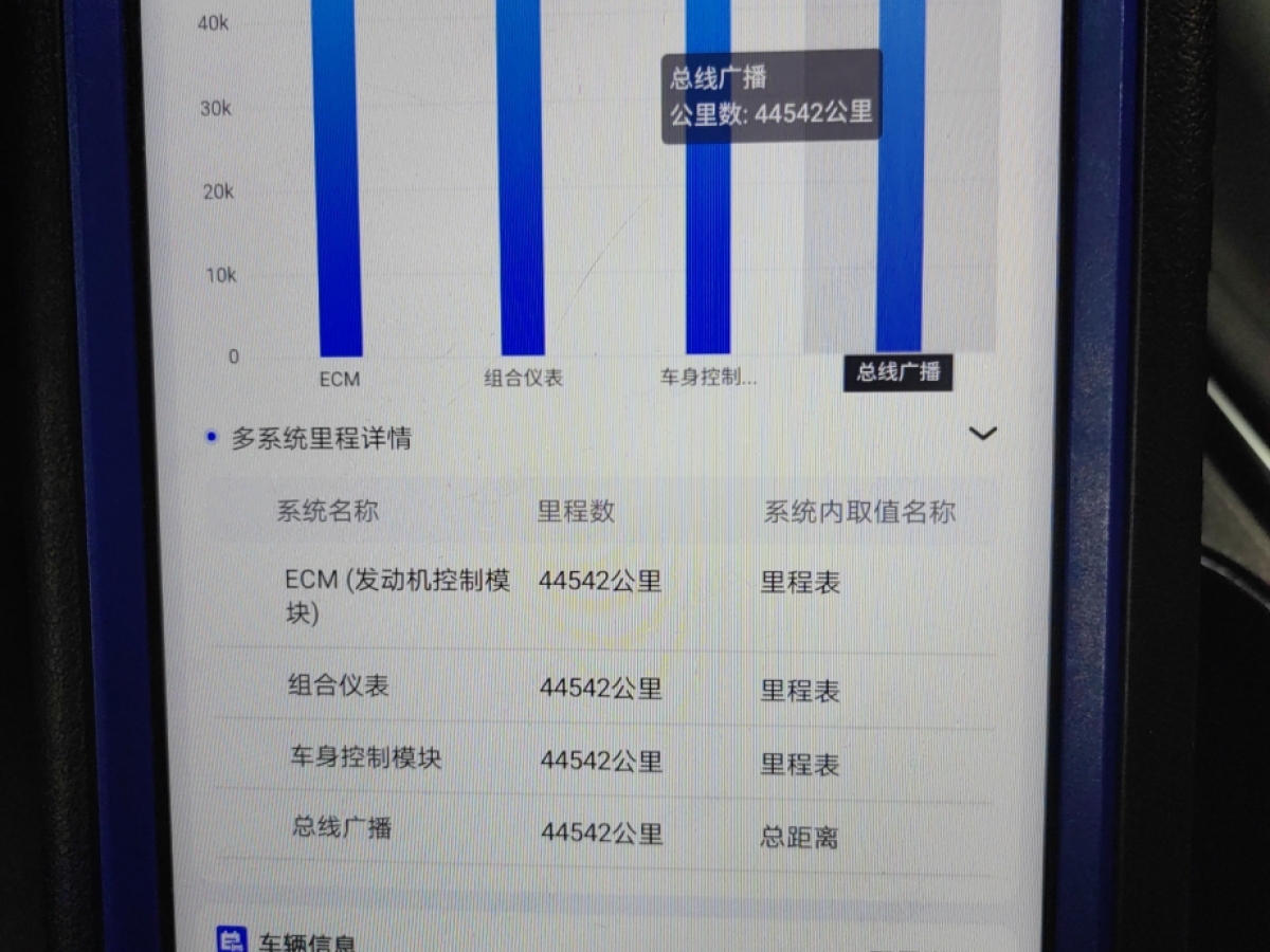 雪佛蘭 邁銳寶XL  2021款 535T 自動(dòng)銳動(dòng)版圖片