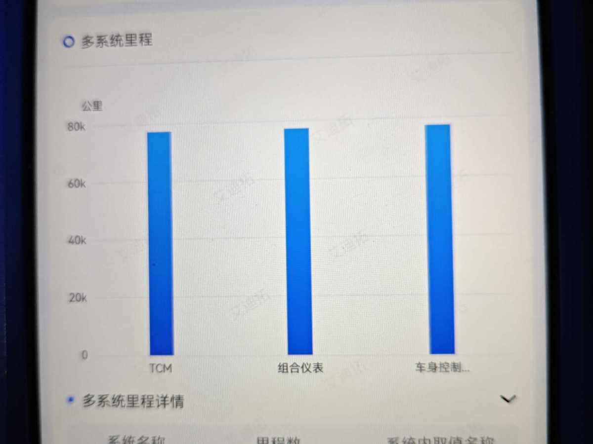 榮威 i6  2018款 20T 自動(dòng)互聯(lián)網(wǎng)智享版圖片