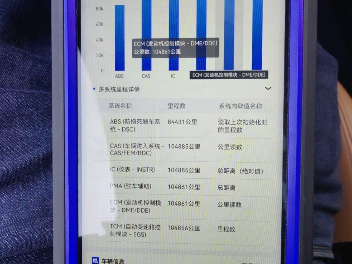 寶馬 寶馬X3  2018款 xDrive30i 領(lǐng)先型 M運動套裝 國V圖片