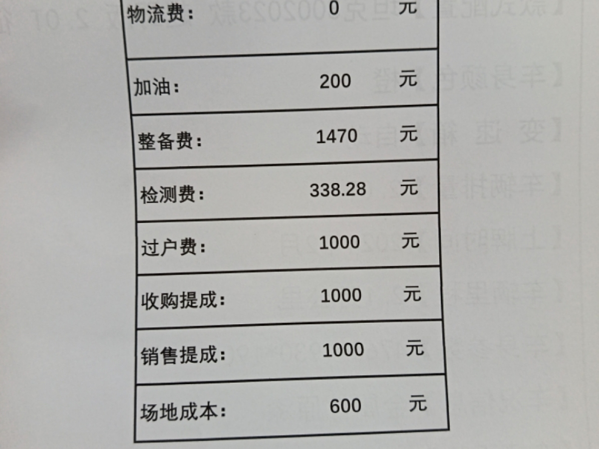 2024年2月坦克 坦克300  2023款 越野版 2.0T 征服者