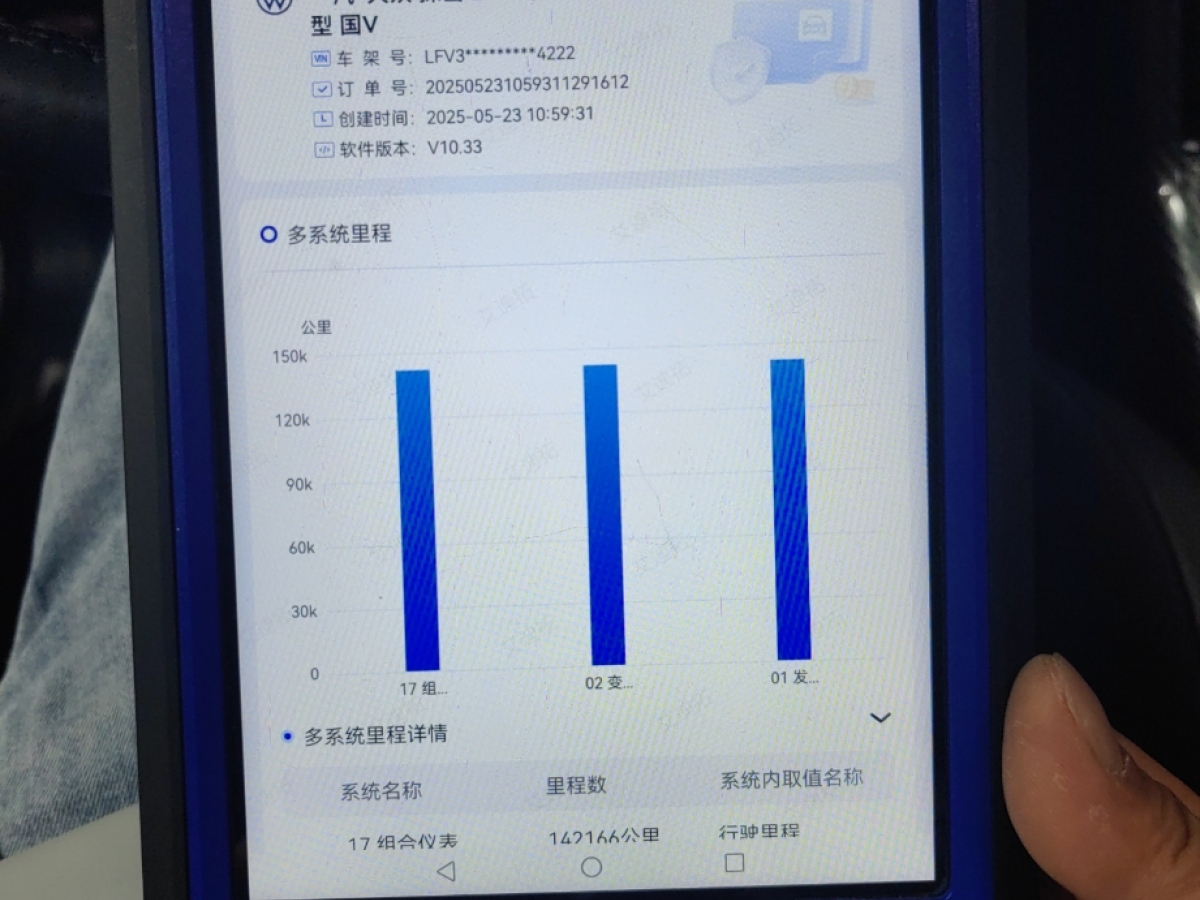 大眾 探岳  2019款 330TSI 四驅豪華型Plus 國V圖片