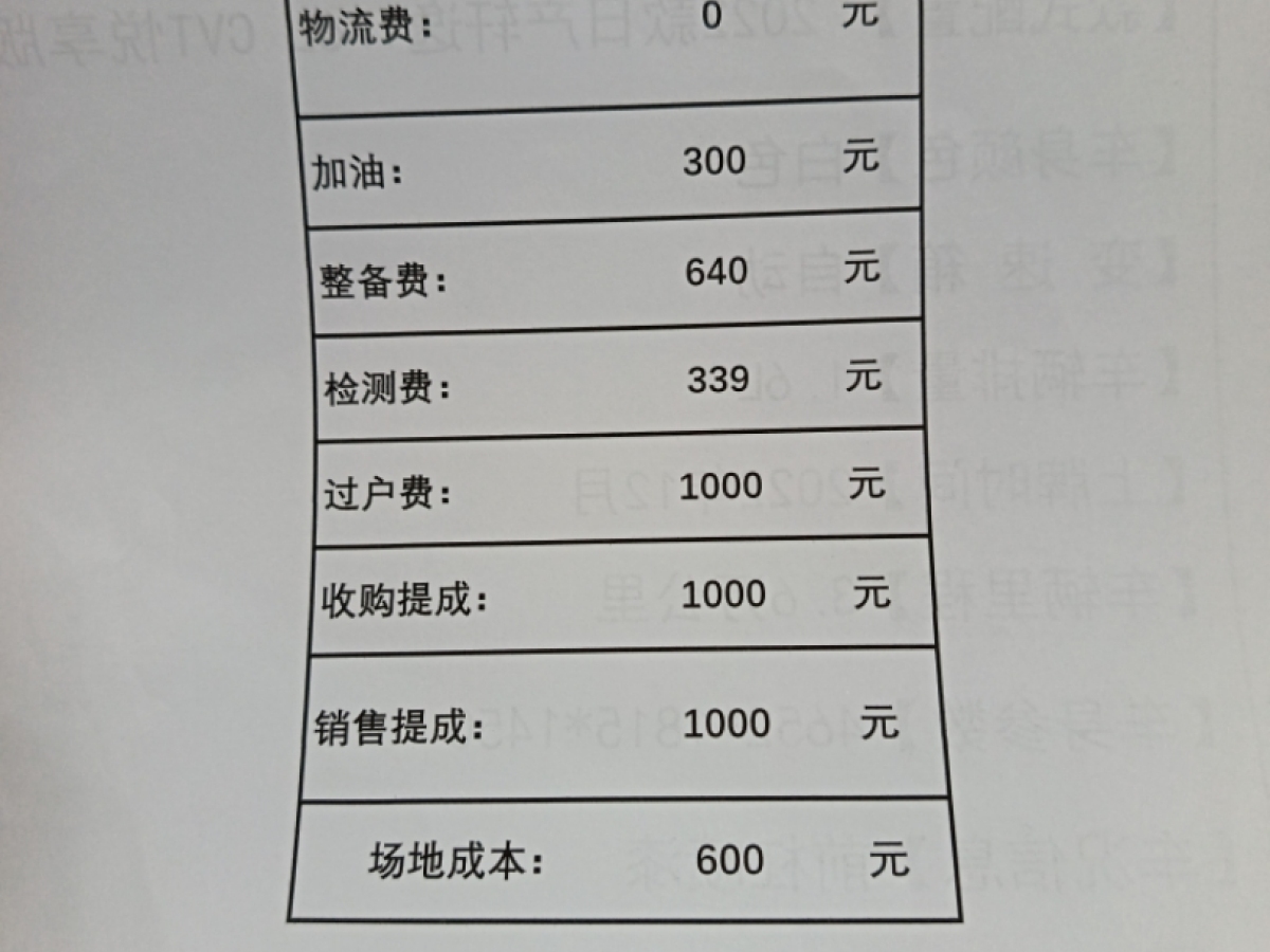 2022年12月日產 軒逸  2022款 1.6L XL CVT悅享版