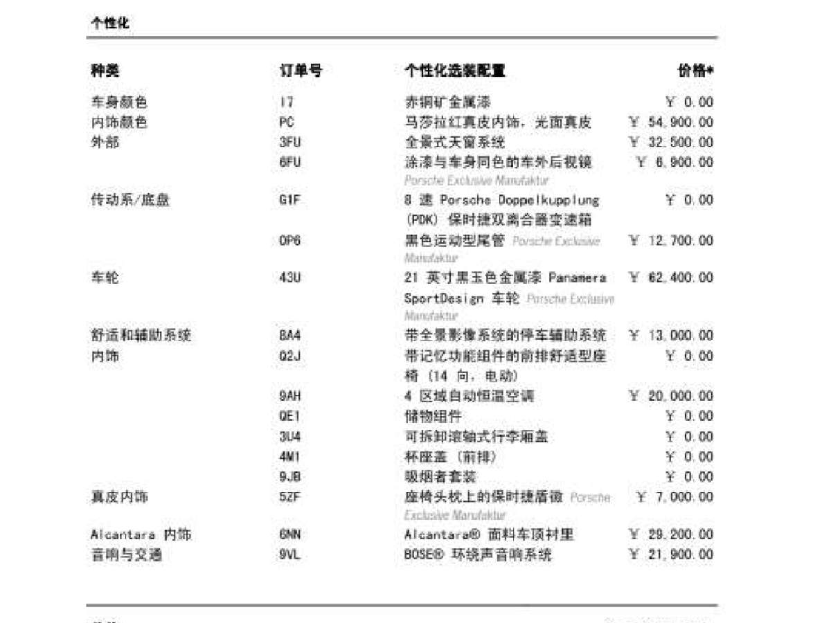 2022年09月保時(shí)捷 Panamera  2023款 Panamera 2.9T 鉑金版