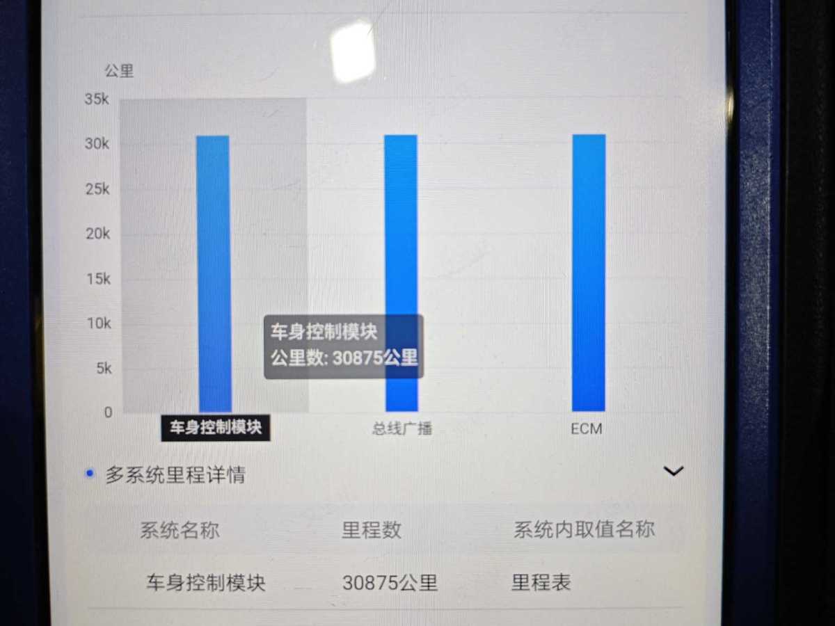 雪佛蘭 邁銳寶XL  2022款 535T 自動(dòng)銳動(dòng)版圖片