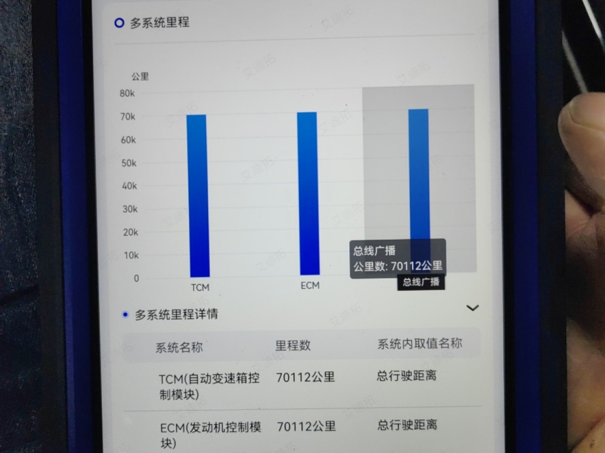 雷克薩斯 ES  2015款 200 精英版圖片