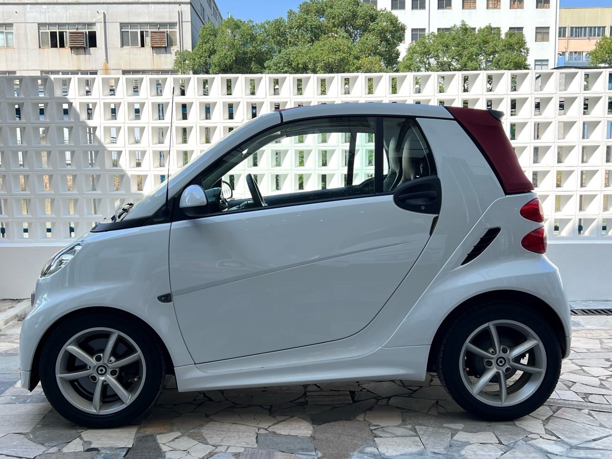 smart fortwo  2014款 1.0T 敞篷城市光波激情版圖片