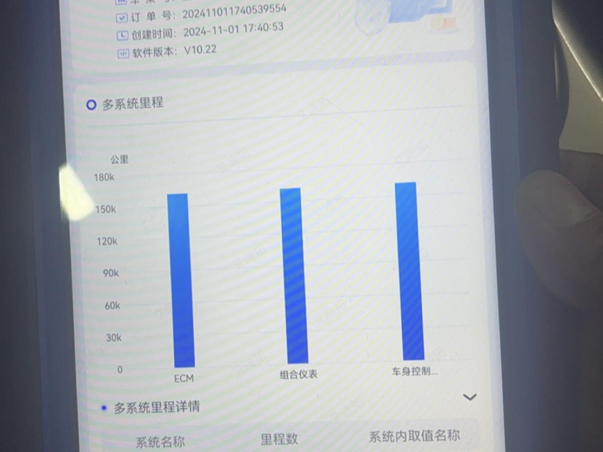 雪佛蘭 邁銳寶  2013款 1.6T 自動(dòng)舒適版圖片