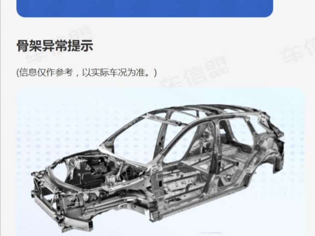 寶馬 寶馬X1  2023款 xDrive25Li X設(shè)計套裝圖片