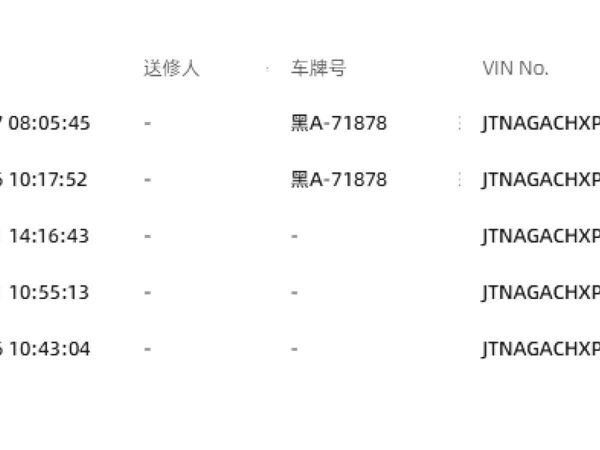 2024年4月豐田 埃爾法  2024款 雙擎 2.5L 尊貴版