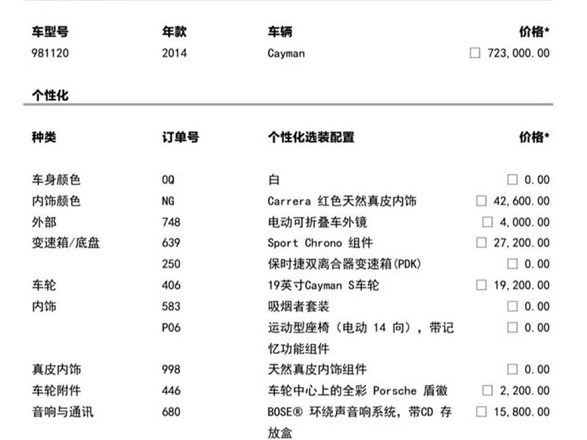 2013年8月保時捷 Cayman  2013款 Cayman 2.7L