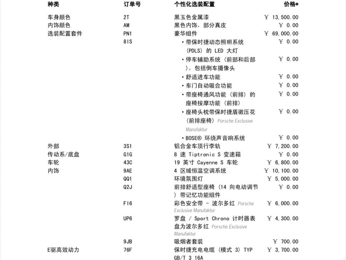 保時捷 Cayenne新能源  2020款 Cayenne E-Hybrid 2.0T圖片