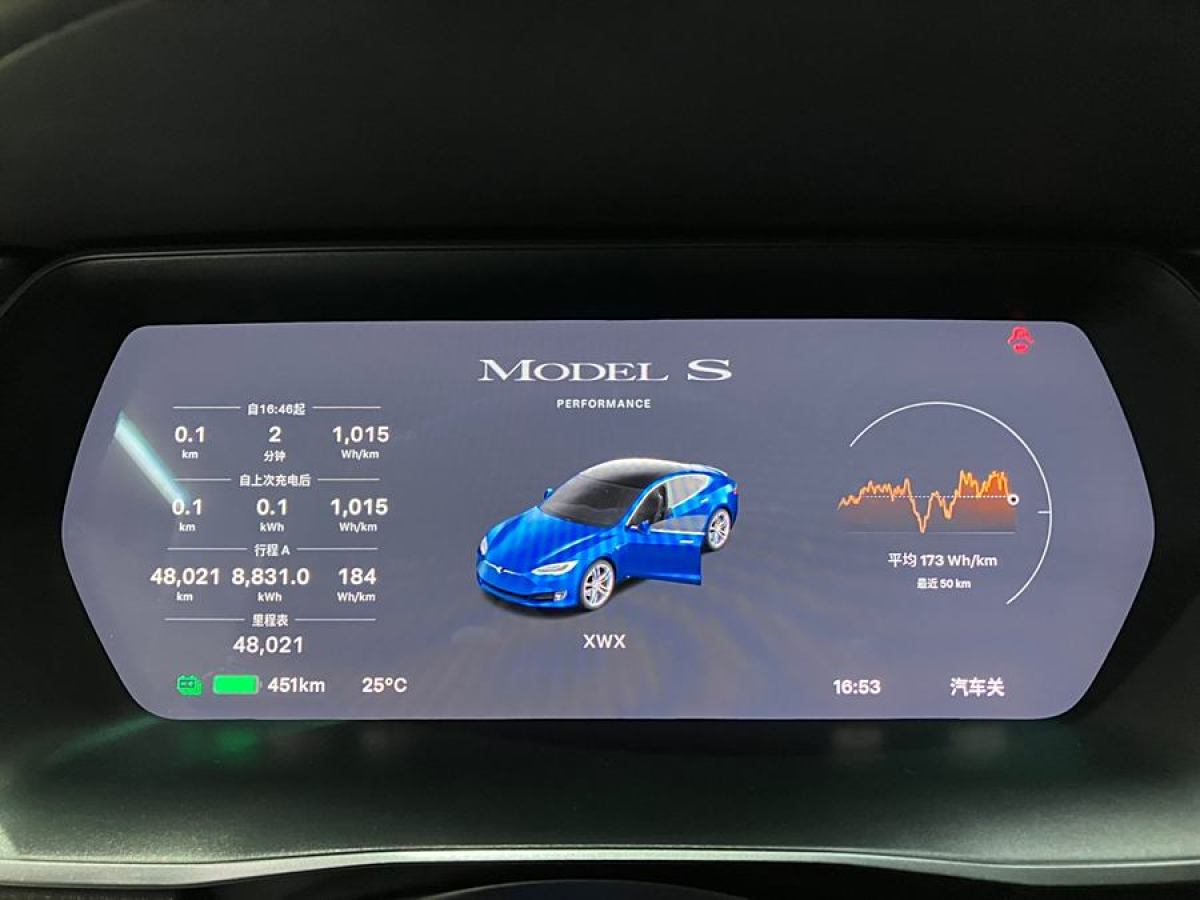 特斯拉 Model S  2019款 Performance 高性能版圖片