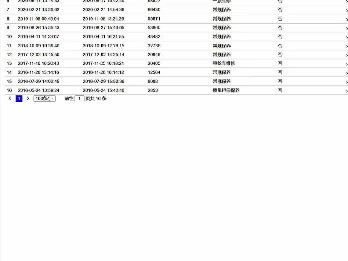 大眾 途觀  2016款 1.8 TSI 300TSI 兩驅(qū)舒適版圖片