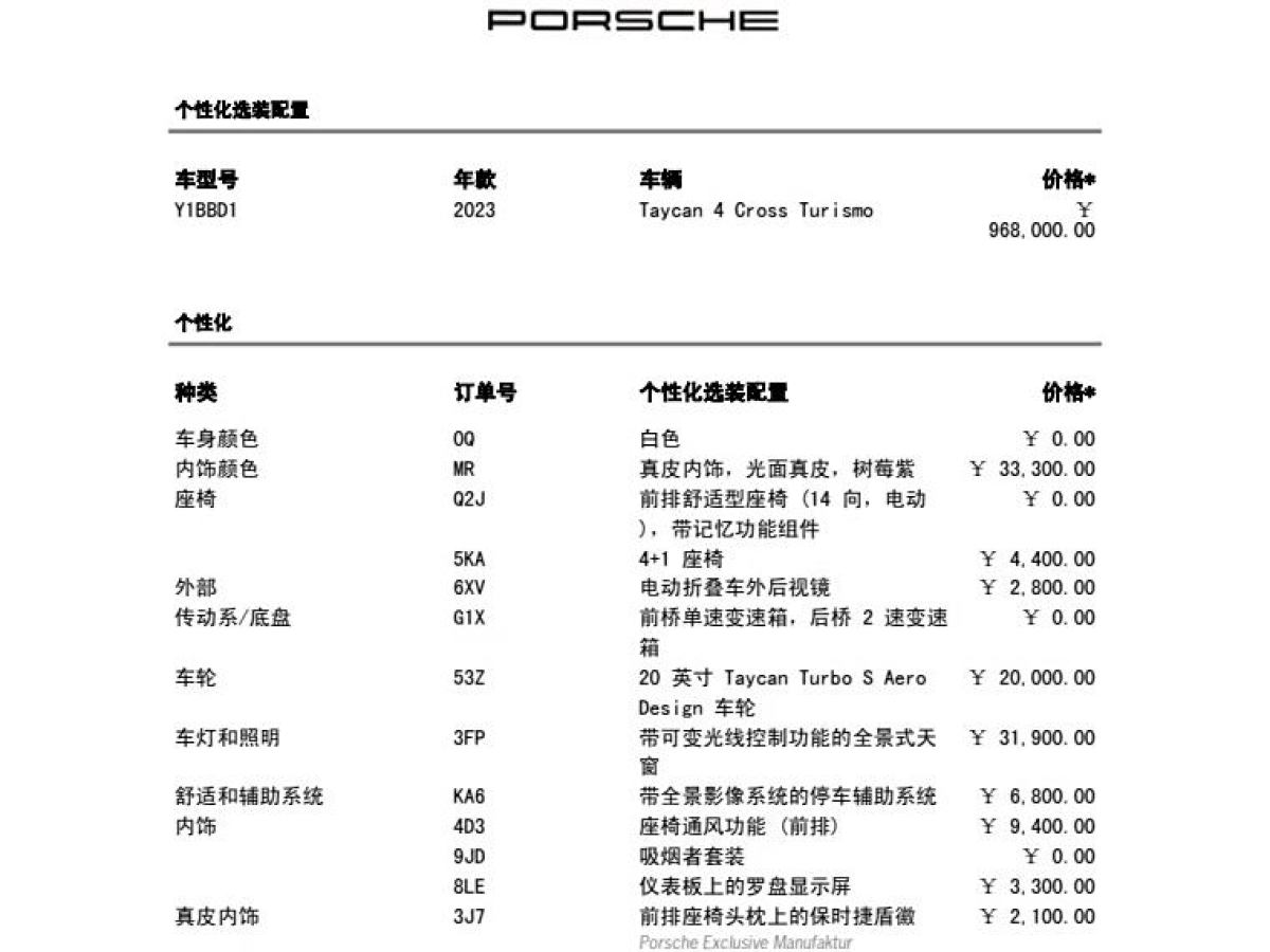 保時捷 Taycan  2022款 Taycan 4 Cross Turismo圖片