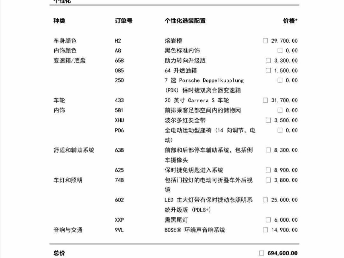 中華 V3  2019款 1.5L 自動精英型圖片