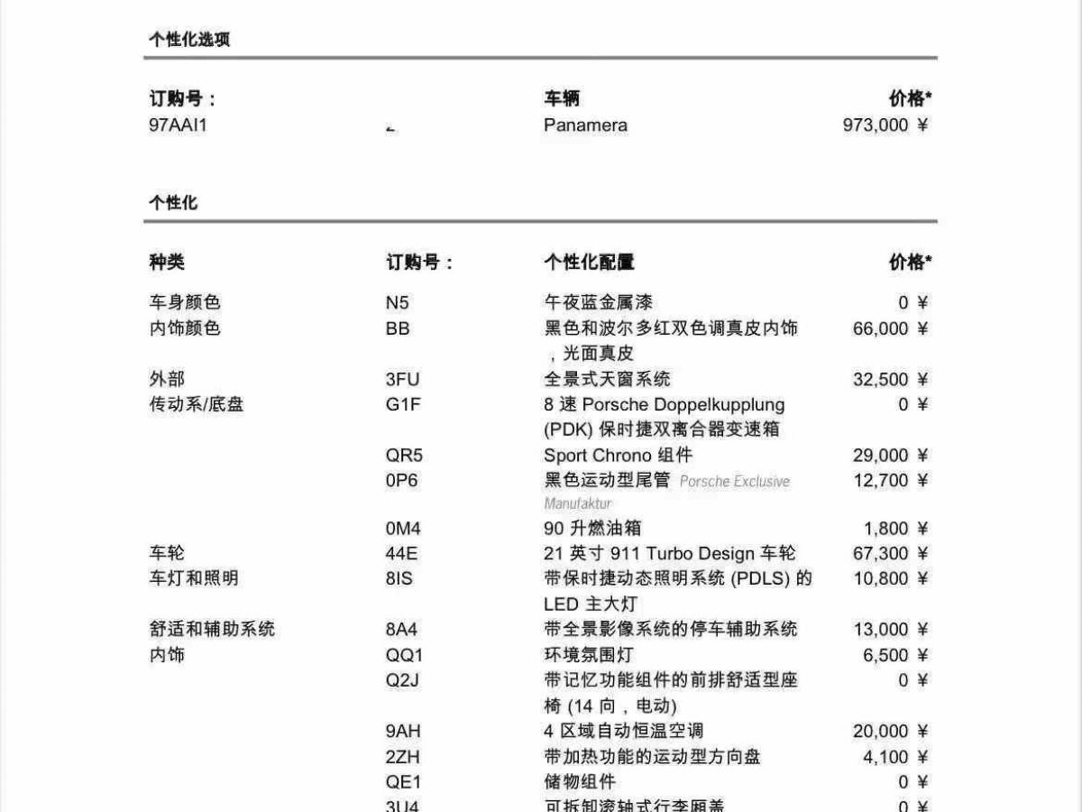 雷克薩斯 SC 圖片