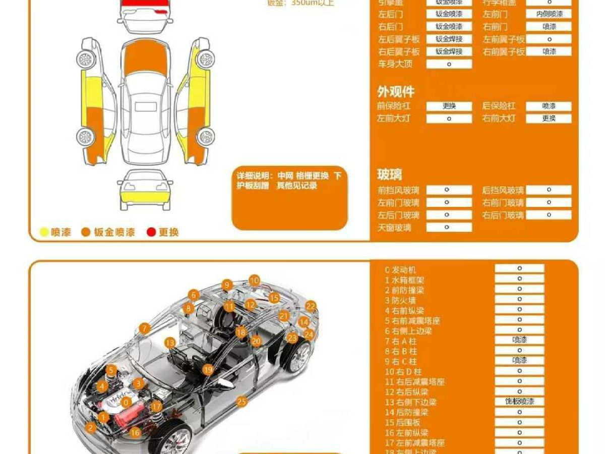 奧迪 奧迪A6L  2020款 40 TFSI 豪華動感型圖片