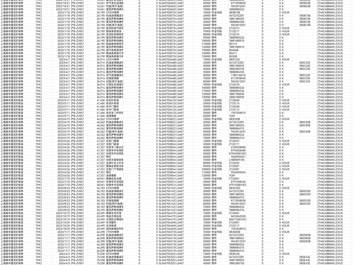 2022年6月雷克薩斯 LM  2020款 300h 七座雋雅版