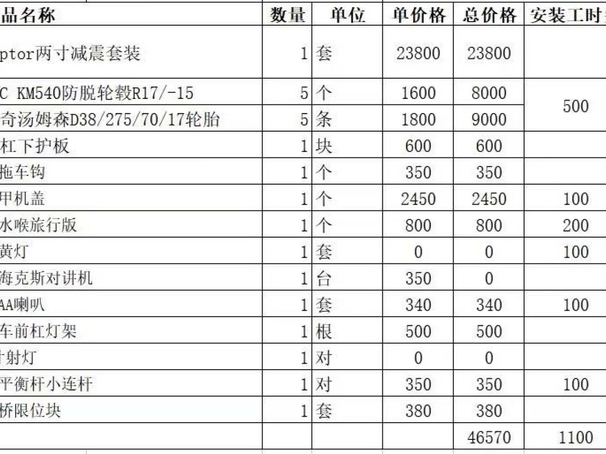 坦克 坦克300  2021款 越野版 2.0T 征服者圖片