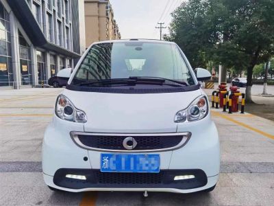 2014年1月 smart fortwo 圖片