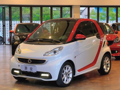 2015年3月 smart fortwo 1.0 MHD 硬頂城市光波激情版圖片