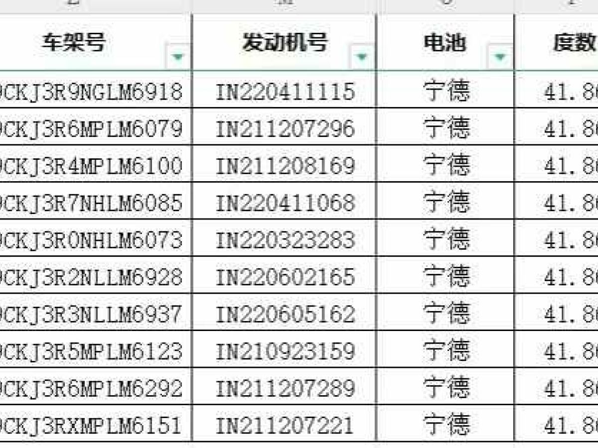 金杯 T30  2022款 1.5L 國VI豪華型SWC15M圖片